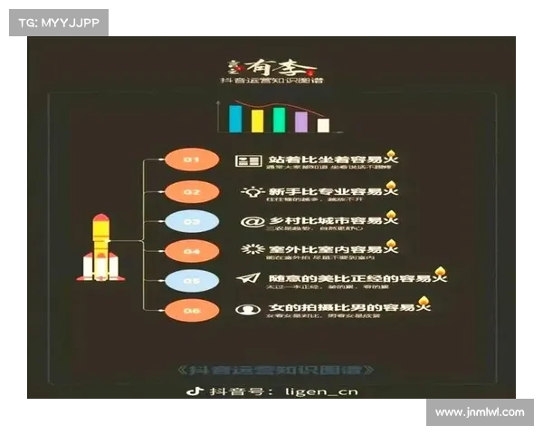 提升攻略视频质量的技巧与方法,助你打造更具吸引力的内容 提升攻略视频质量的技巧与方法,助你打造更具吸引力的内容