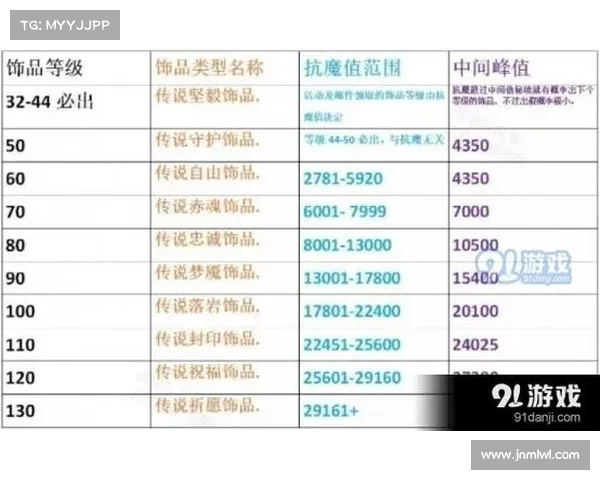 优化重剑属性点加点技巧全面解析提升战力效果 优化重剑属性点加点技巧全面解析提升战力效果