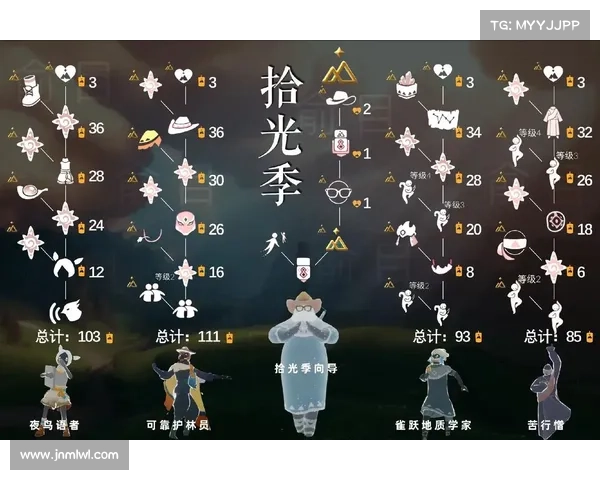 吓人先祖兑换表背后的神秘传说与历史渊源揭秘